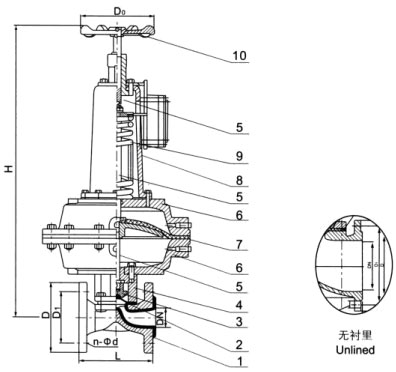 EG6K41F(無(wú)襯里)、EG6K41Fs(襯氟塑料)氣動(dòng)隔膜閥(常開(kāi)型)